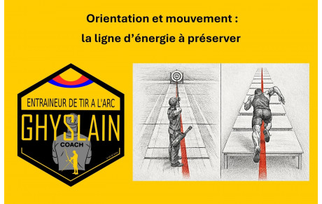 TECHNIQUE_alignement, mouvement et mental